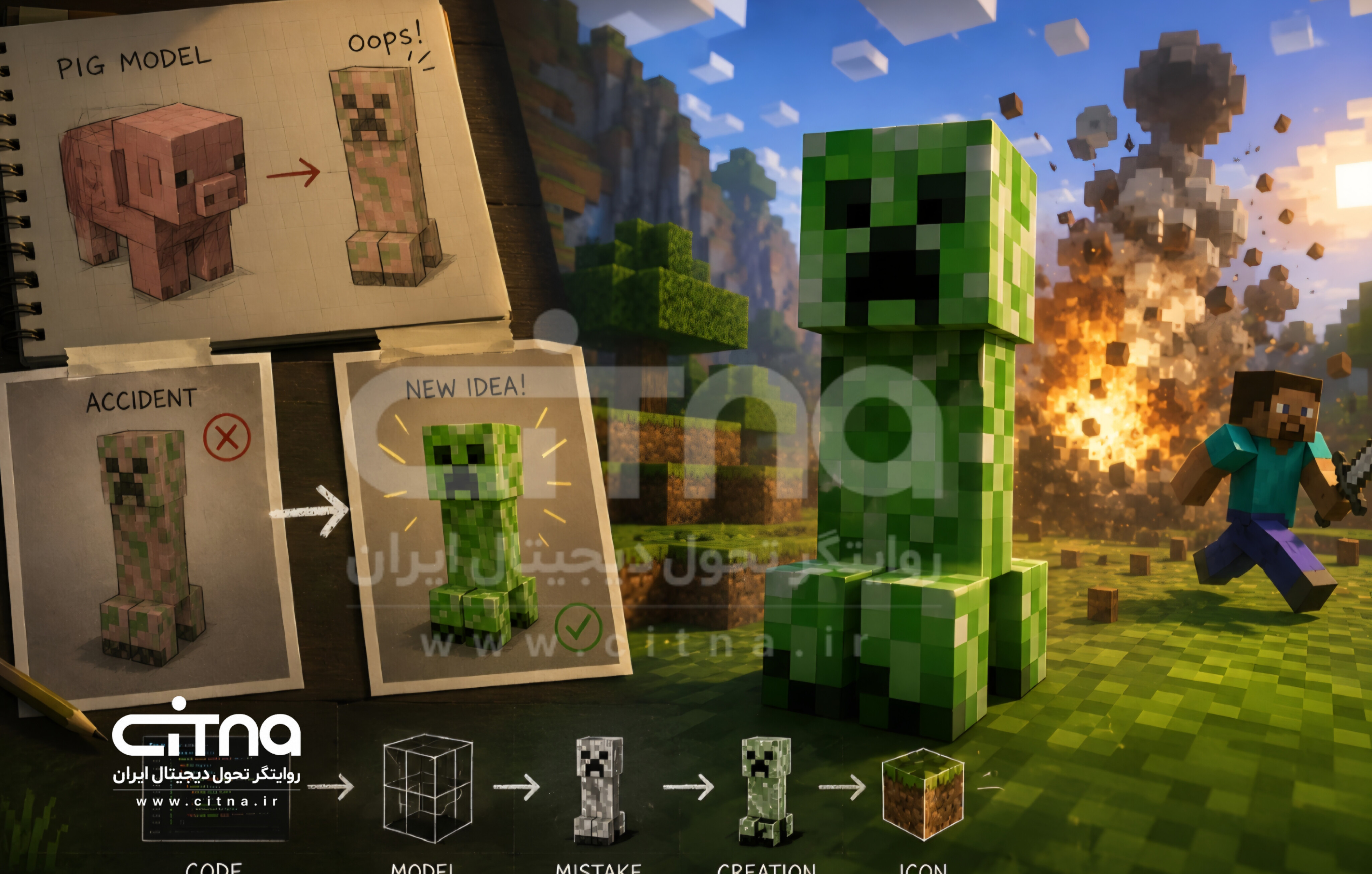 Creeper