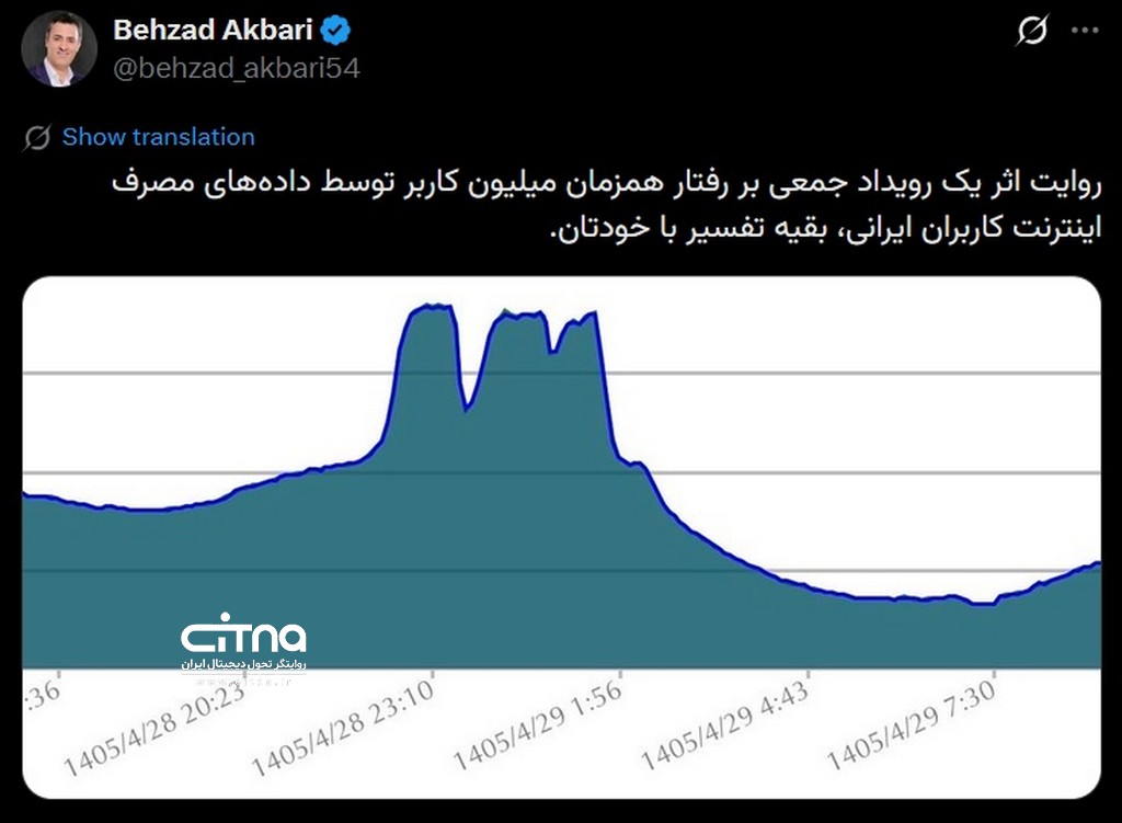 اکبری
