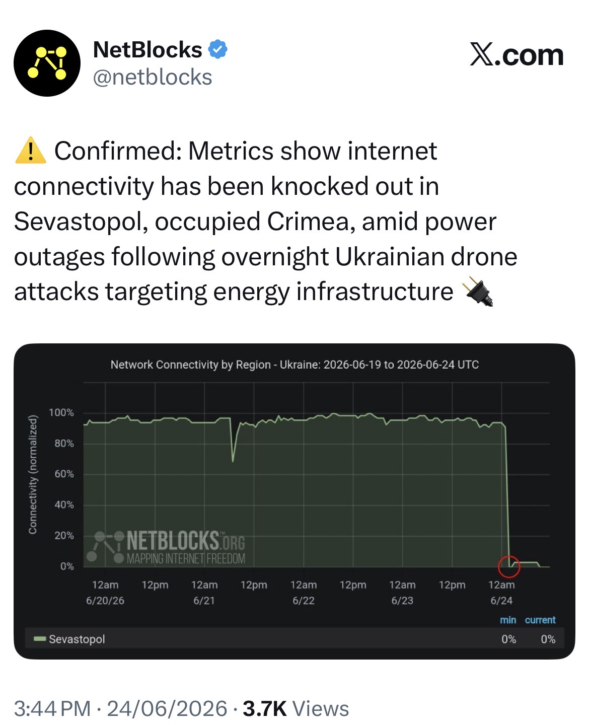 اینترنت