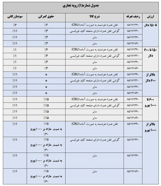 گوشی