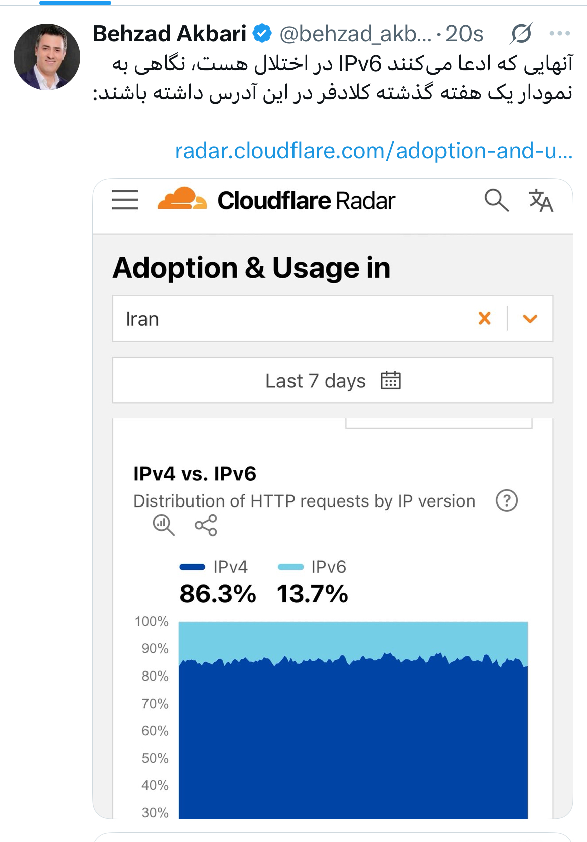 بهزاد اکبری