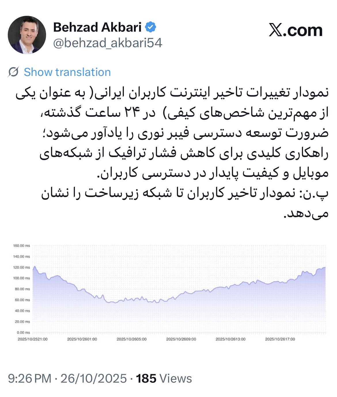 اینترنت