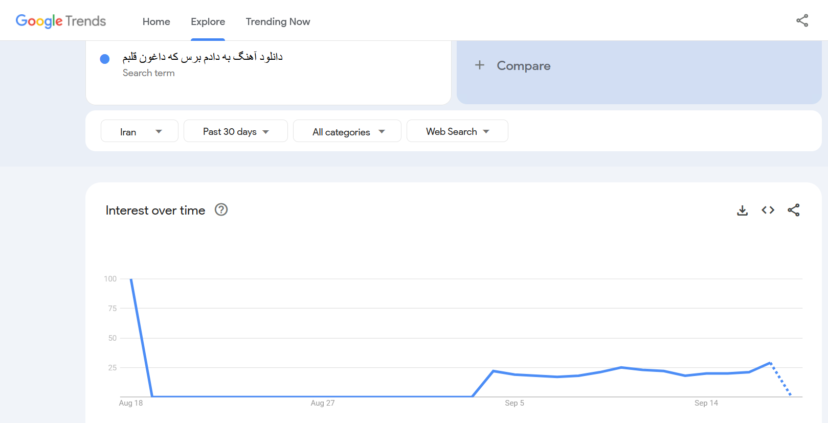 حمید رخشنده