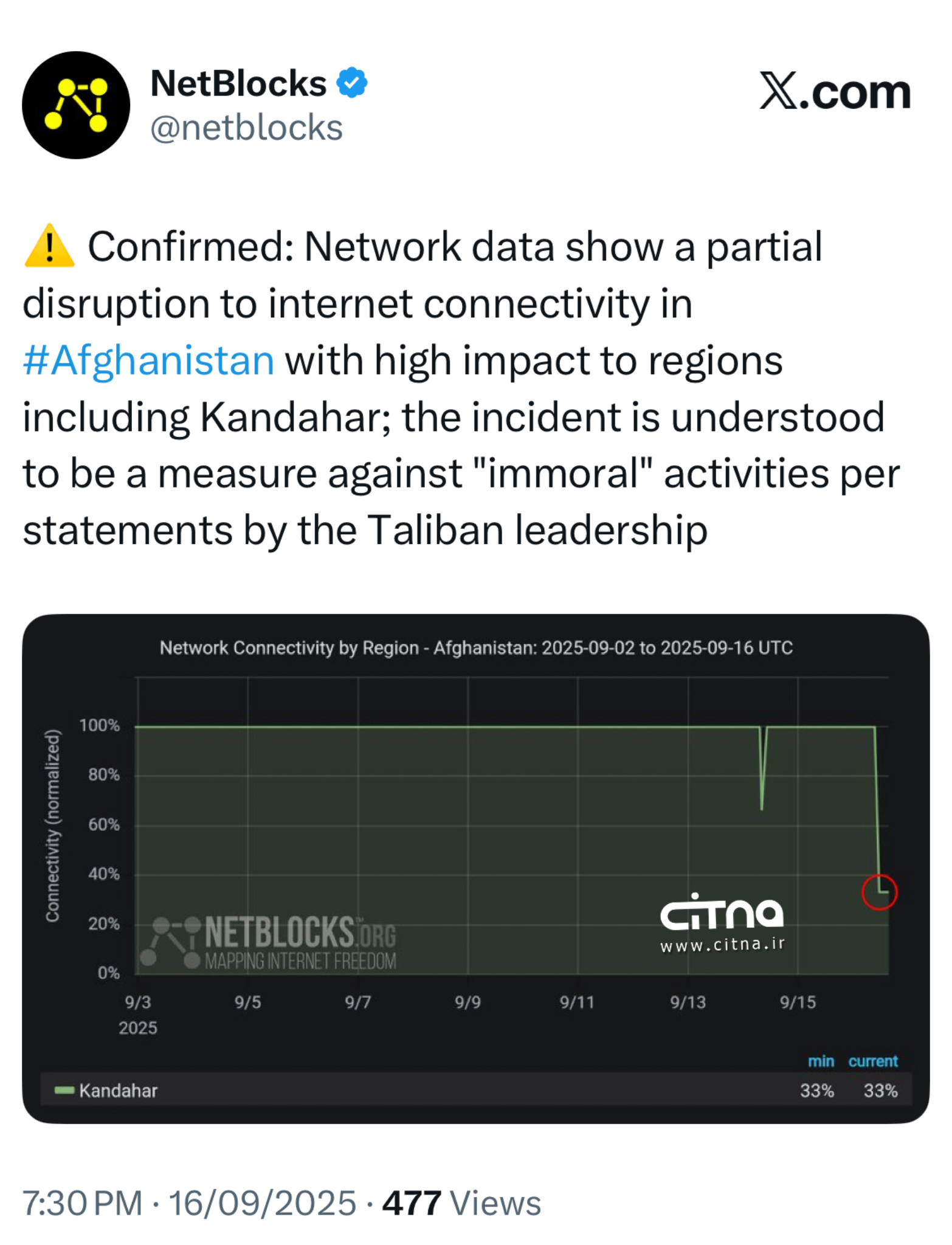 اینترنت افغانستان
