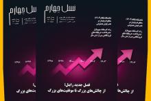 ماهنامه نسل چهارم