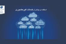 شرکت مخابرات