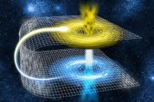 سفر در زمان