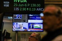 بورس آمریکا