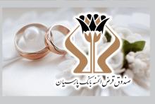 بانک پارسیان