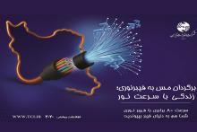 شرکت مخابرات