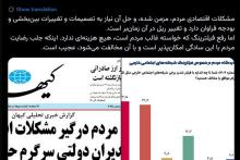 رفع فیلترینگ
