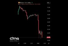 سقوط بیت کوین