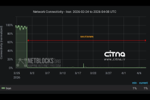 قطع اینترنت
