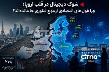 شوک&zwnj;دیجیتال در قلب اروپا