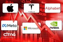 اقتصاد فناوری