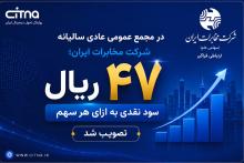 شرکت مخابرات ایران