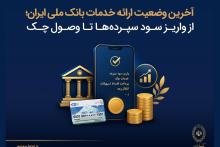 بانک ملی