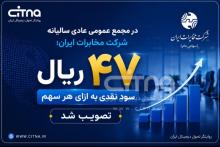 شرکت مخابرات ایران