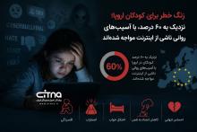 شبکه اجتماعی