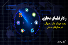 مرکز ملی فضای مجازی