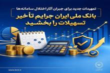 بانک ملی