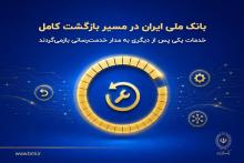 بانک ملی
