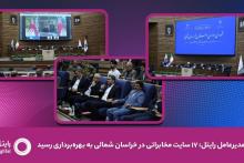رایتل