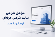 سئو
