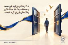 بانک ملی