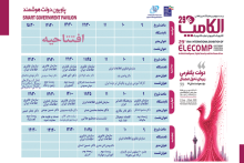 دولت هوشمند