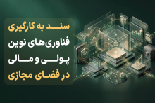 پولی مالی