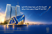 بانک ملی
