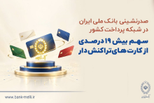 بانک ملی