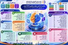 نوآوری