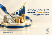بانک ملی