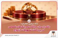 بانک پارسیان