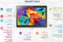 سفر به آینده تحولات تبلت با Galaxy Tab S