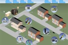 دعوت اپراتور چهارم از شرکت‎های داخلی توانمند در حوزه FTTX 