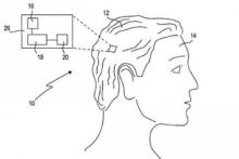 ثبت پروانه کلاه گیس هوشمند توسط سونی