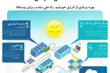 آفریقا میزبان نخستین دهکده دیجیتال سامسونگ 
