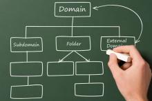 گوگل: میزبان زیردامنه‌های نامناسب نشوید