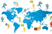 تهیه‎ی نرم‌افزار کنترل هوشمند شبکه‌های اجتماعی 