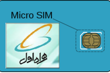 اعلام نحوه‌ی عرضه‌ی عمومی میکرو سیم‌کارت همراه اول