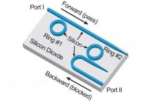 ارائه‌ی شیوه‌‌ای نوین برای افزایش توان ابررایانه‌ها 