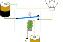 دانش پاورالکترونیک با ظرفیت تولید 1500 محصول دانش‌بنیان بومی‌سازی شد