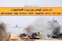 بمبِ توئیتری فرزند سید حسن نصرالله، اسرائیل را به لرزه درآورد!