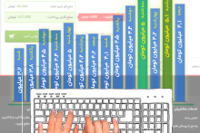سایت‌های پول ساز ایران چگونه کار می‌کنند؟
