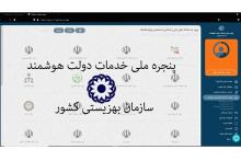 سازمان بهزیستی کشور