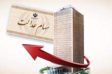 سود سهام عدالت را در شعب این بانک دریافت کنید