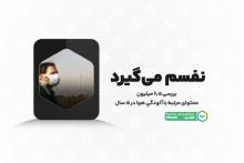 بررسی محتوای آلودگی هوا در شبکه‌های اجتماعی به مناسبت روز هوای پاک